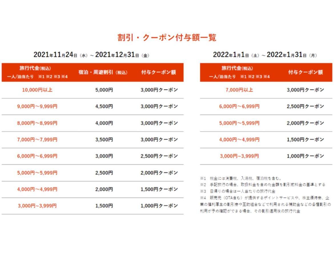 Best Western Plus Hotel Fino Osaka Kitahama Екстер'єр фото